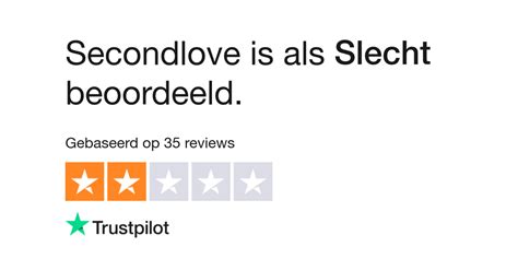 Bekijk consumentenreviews over www.secondlove.nl